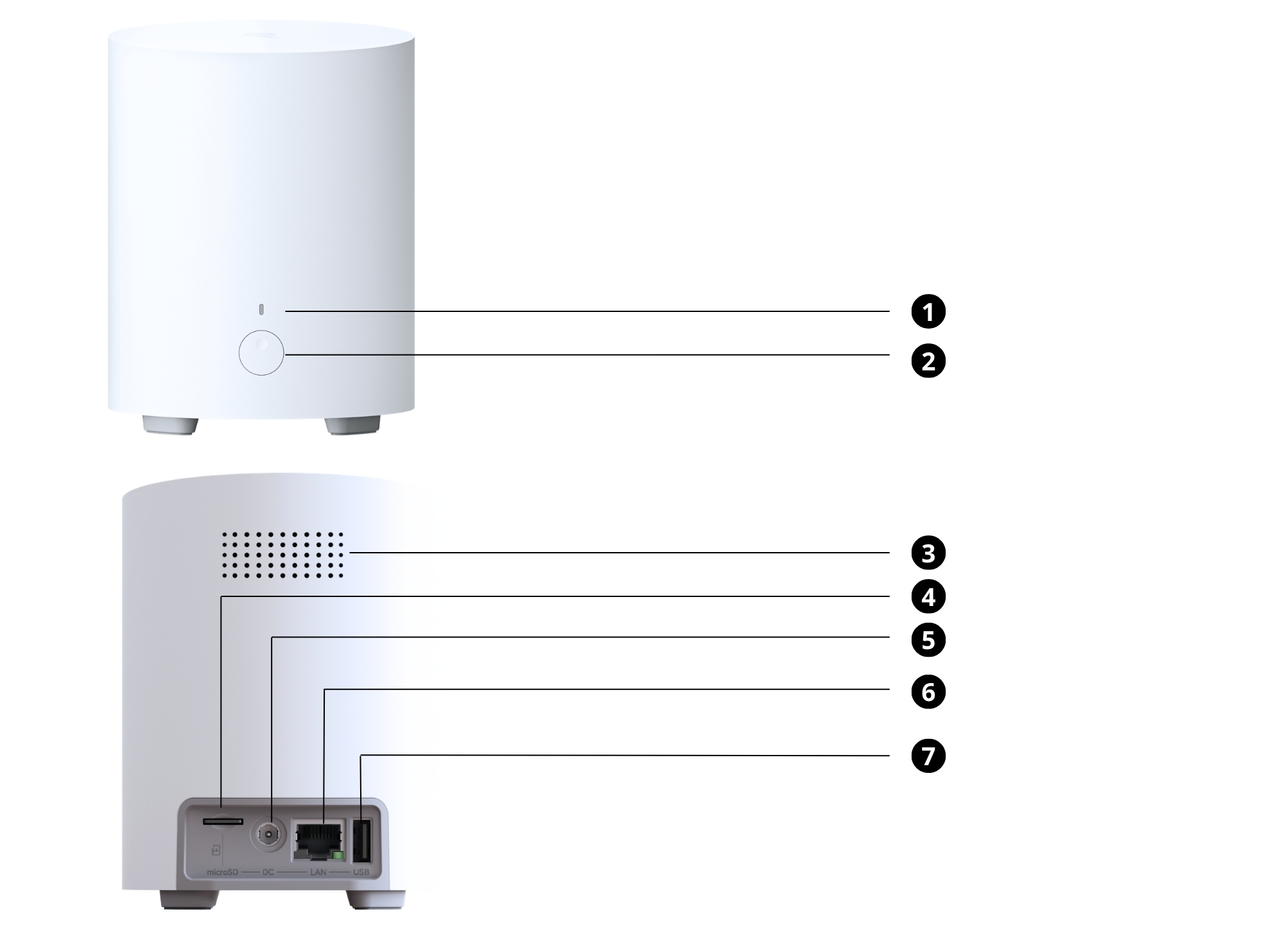 Reolink Home Hub Lite